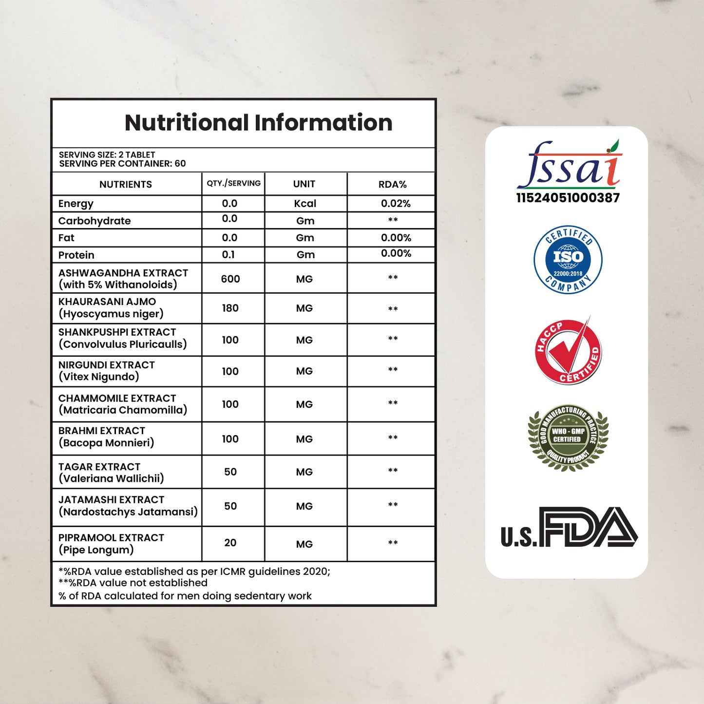 Benefits of Ashwagandha for male