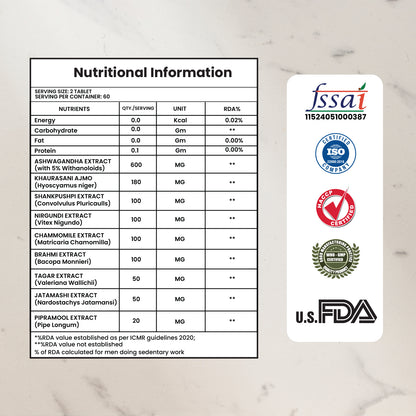 Benefits of Ashwagandha for male