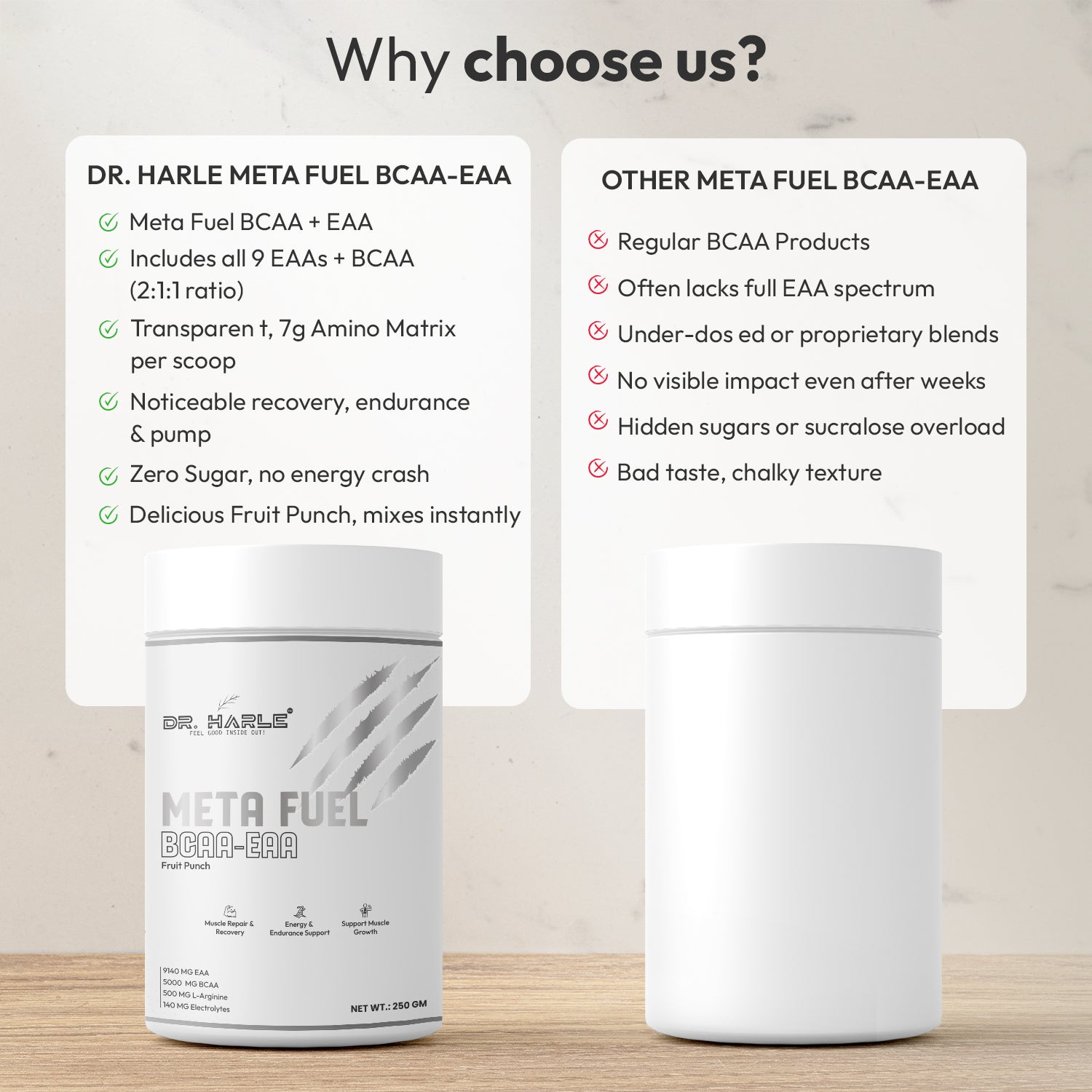 Best BCAA Supplement