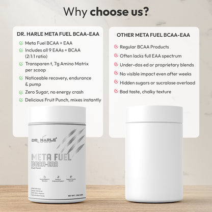 Best BCAA Supplement