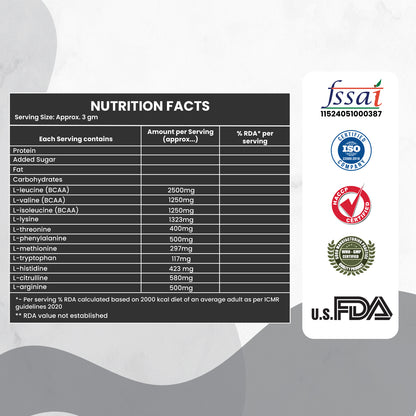 Intra Workout Powder