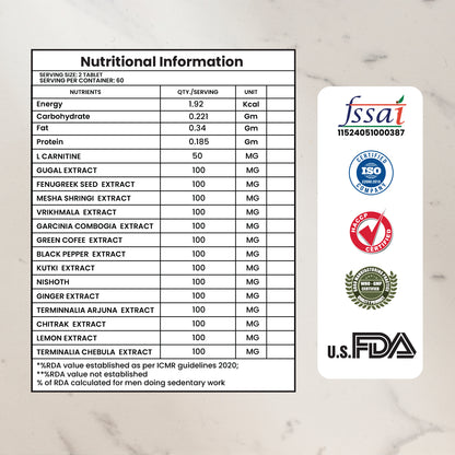 Natural Fat Loss Tablets