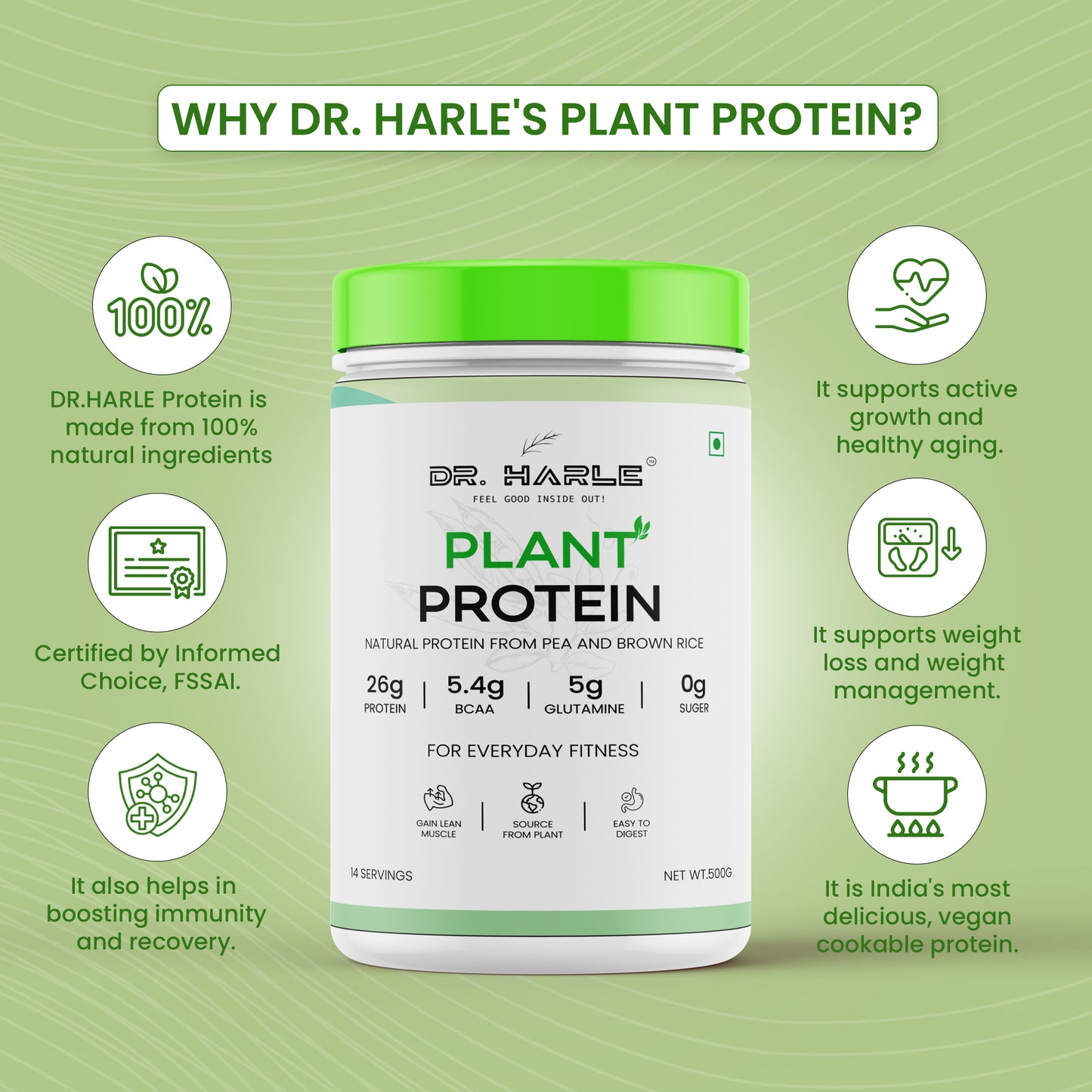 Protein Powder for Men