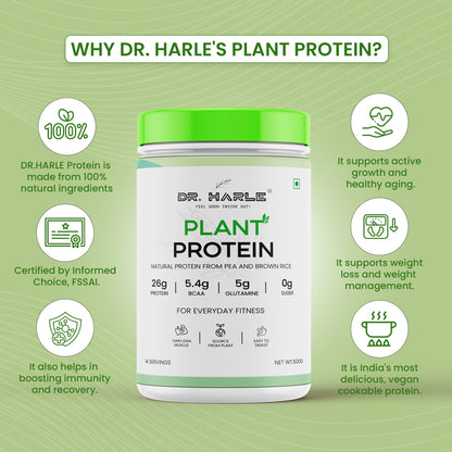 Protein Powder for Men