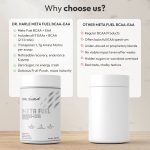 Best BCAA Supplement