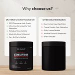 Best Creatine Monohydrate Supplement